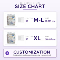 Celana Dalam Organik Katun Plus Size Khusus untuk Menstruasi, Ultra Tipis Tanpa Pewangi, untuk Aliran Deras, Penggunaan Semalaman, Hari Sekolah, dan Perjalanan