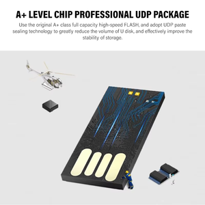 Nuova Chiavetta USB 2.0 ZhiMing Technology, Impermeabile, Mini, Sottile, in Metallo Premium, 16GB-512GB di Memoria, Garanzia di 2 Anni per PC/Laptop - Product Image 4