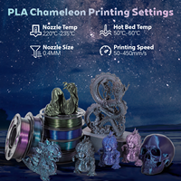 PLA PETG filamen 1.75mm perubahan warna bunglon berkilau mengkilap mengkilap dengan sudut cahaya yang berbeda, filamen cetak 3D PLA PETG