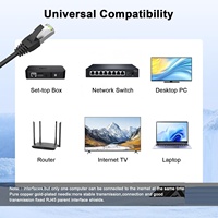 Câble Ethernet personnalisé Cat 5e Cat6 RJ45 mâle vers femelle avec fixation par vis sur panneau, câble d'extension réseau Ethernet LAN pour PC