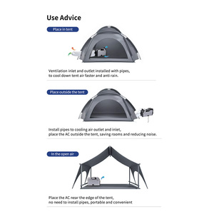 Climatiseur portable compact Colku GCP15f pour tente de camping en extérieur, mini climatiseur, climatiseur de petite taille - Product Image 3