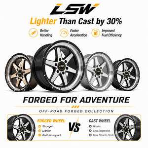ล้อฟอร์จ LSR674s ขนาด 17x9 18x9 20x9 6x139.7 สำหรับออฟโรด สีดำขัดเงา สำหรับรถยนต์โตโยต้า 4Runner Tacoma - Product Image 5