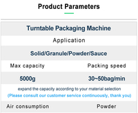 Machine d'emballage rotative de pâte de sac préfabriqué sauce à granules en poudre sac de poche à bec liquide sac préfabriqué mini machine d'ensachage doypack