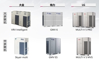 Hitachi VRF climatiseur contrôle précis de la température AC/DC fonction VRF Thermostat R-410A moteur de pompe à moteur à noyau de réfrigérant