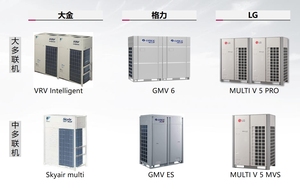 Hitachi VRF <span class=keywords><strong>condizionatore</strong></span> d'aria preciso controllo della temperatura AC/DC funzione VRF termostato R-410A nucleo refrigerante <span class=keywords><strong>motore</strong></span> pompa <span class=keywords><strong>motore</strong></span> - Product Image 2