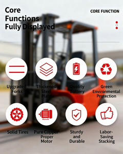 Precios al por Mayor de Montacargas Diésel de 3 y 5 Toneladas CPCD30 <span class=keywords><strong>CPCD35</strong></span> CPCD50, Montacargas de Combustión Interna de Fábrica China - Product Image 5