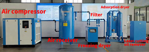 Factory Price Energy Saving 100hp 75Kw 8 <b>Bar</b> 12Nm3/min PM VSD Industrial Screw Air Compressor - Product Image 3