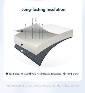 50L Industrial LLDPE Hard <b>Cooler</b> <b>Ice</b> Chest for Extreme Outdoor and Marine Use - Product Image 6