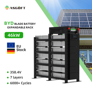 Batería de Litio de Alto Voltaje EU Stock Au de 50kWh, 40kWh, 60kWh, 100kWh BYD Blade para Almacenamiento de Energía Solar Doméstica - Product Image 1