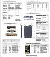 Lecteur RFID UHF Impinj E710 EZ710M-1 compact à port unique, longue portée, lecture/écriture/transfert, solution efficace, logiciel IoT