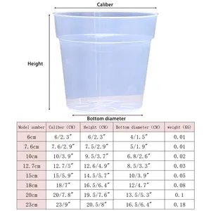 Оптовая продажа, прочный пластиковый прозрачный цветочный горшок для орхидей, пластиковый горшок для растений, цветочный горшок с отверстиями, комнатный, открытый
