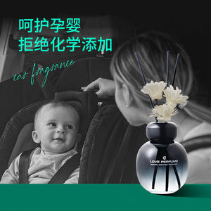 Love Perfume Indoor Fragrance <b>Diffuser</b> 120ml Long Lasting Scent Air Purifier Odor Remover Eco Friendly - Product Image 2