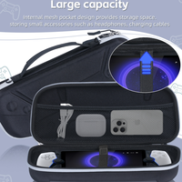 Sac de rangement étui protecteur d'écran Kit d'accessoires pour PS Portal Console sac de protection rigide poignées de pouce