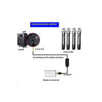 Interfaz de Audio USB-C de 4 Canales, Tarjeta de Sonido de 24 Bits/192 kHz con Alimentación Phantom de 48 V y Entradas XLR para Podcast, Streaming y Estudio en Casa