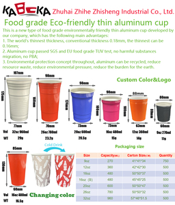 Gobelets réutilisables en aluminium pour boissons froides, personnalisés, 9 oz, 16 oz, 20 oz, avec logo, recyclables, pour les fêtes - Product Image 4