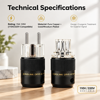 Prise d'alimentation audio-vidéo Hi-End HIFI, cuivre plaqué rhodium, résistant à la corrosion, coque ignifuge, blindage EMI pour un son pur