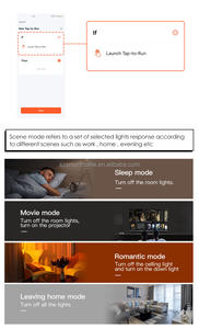 Interrupteur mural intelligent compatible Tuya Zigbee 1-4 voies avec clé physique et prise en charge Alexa/Google Assistant - Product Image 4