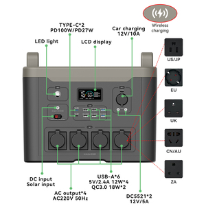 สถานีไฟฟ้าพกพา 2400W ความจุ 2306Wh แบตเตอรี่ LiFePO4 รองรับกระแสไฟกระชาก 4800W คลื่นไซน์บริสุทธิ์ ชาร์จเร็ว 1.5 ชั่วโมง สำหรับการตั้งแคมป์ ใช้ในบ้าน และกรณีฉุกเฉิน - Product Image 4