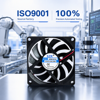 Ventilateurs axiaux DC sans balais haute vitesse 80x80x10mm 5/12/24/48V SZR8010 à roulement à manchon pour refroidissement d'air DC OEM/ODM