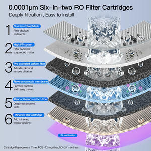 2025 nouveau distributeur de purificateur d'eau intelligent filtre systèmes d'eau Portable machine à glaçons ménage fabricant de crème glacée - Product Image 5