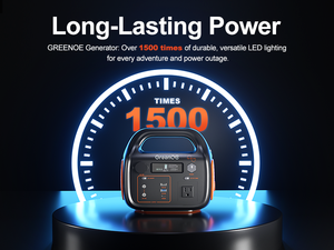 Banco de energía solar portátil de 300W para emergencias de viaje y uso de respaldo Estación de Energía de salida DC/USB - Product Image 5