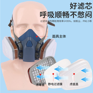Autre respirateur demi-masque 7502 en silicone réutilisable pour la protection industrielle contre la poussière et les gaz avec cartouche filtrante pour vapeurs organiques - Product Image 4