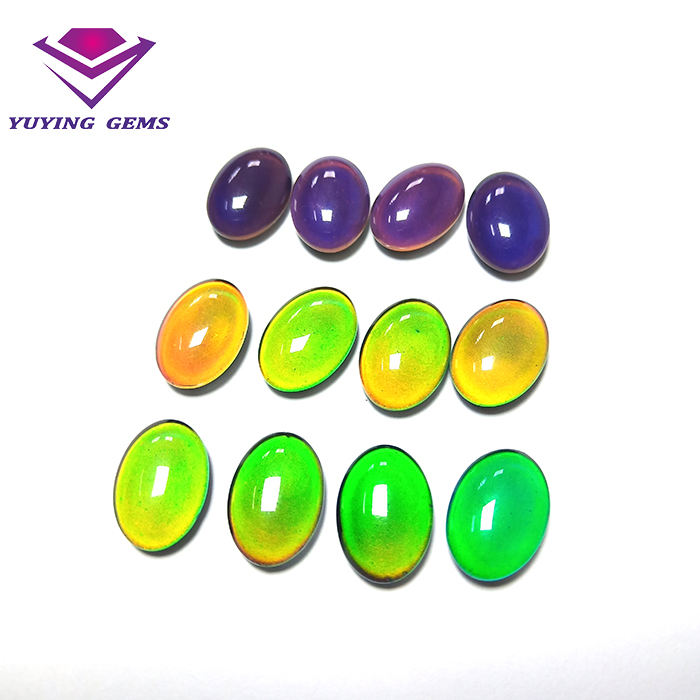 changement de couleur