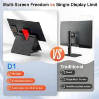 Moniteur portable 23,8 pouces en gros, 100 Hz FHD IPS, grand écran pour ordinateur portable, PC de bureau avec haut-parleur intégré USB-C pour le travail