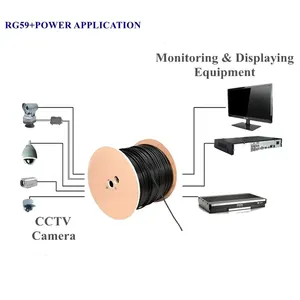 OEM Cctv Utp Outdoor Cat5e Cable 305m Aluminum Copper Rg59 Coaxial Cable With 4 Core Power Cable