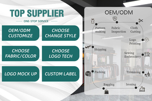 Phụ Nữ Màu Sắc Tương Phản 2 Mảnh Nén Thể Thao Tập Thể Dục Liền Mạch Tank Top Mông Nâng Xà Cạp Phụ Nữ Tập Thể Dục Yoga Bộ - Product Image 2