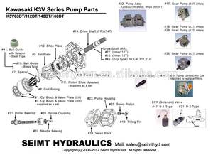 ปั๊มไฮดรอลิกสำหรับรถขุด ZY K3V รุ่น K3V63DT K3V112DT K3V140DT K3V180DT K5V140 พร้อมลูกสูบและอะไหล่ - Product Image 6