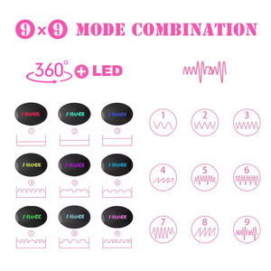 S-HANDE gスポットバイブレーター安全シリコーンシミュレーションデバイス回転ディルドバイブレーター女性オナニーとカップルセックス - Product Image 3