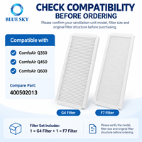 Ensemble de filtres de remplacement G4+F7 pour les unités de ventilation Zehnder ComfoAir Q350 / Q450 / Q600, prix d'usine, fabricant OEM/ODM