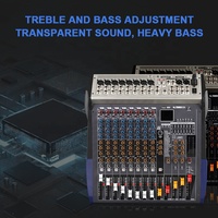 Console de mixage audio stéréo professionnelle 24 canaux, w, stéréo, avec affichage numérique