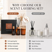 Coffret cadeau de parfum d'ambiance pour la maison en verre ambré, trois pièces, avec diffuseur à bâtonnets, bougie parfumée et spray d'ambiance
