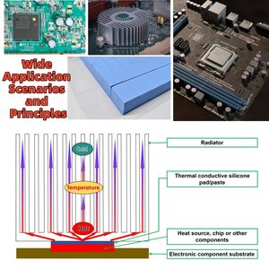 NDST affidabile Pad termico personalizzabile per TFT - LCD - Product Image 4