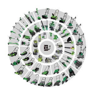 Hantechn 230-240V tondeuse à bord plat électrique jardin herbe désherbeur tondeuse à gazon herbe tondeuse débroussailleuse - Product Image 2