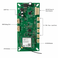 Placa de Control PCBA Personalizada para Purificador de Agua RO |   MCU de Monitoreo de Flujo TDS para IoT 4G |   Fábrica ODM OEM