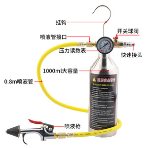 Profit <b>Car</b> Pipe Cleaning Gun 1000ml Stainless Steel With Pressure Gauge For Automotive Air Conditioning Duct <b>Repair</b> - Product Image 1