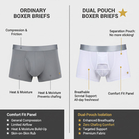 Caleçons Boxers Hygieia 3D avec Panneau en Maille Nid d'Abeille et Ceinture Large – Sous-vêtements Homme Personnalisables ODM Couleur Unie
