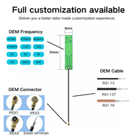 Antenne PCB LTE 4G 3G 2G GSM NB-IoT 8dBi à gain élevé, polarisation linéaire, 50 Ohm, VSWR 1.5 max, adhésive, avec câble et connecteur personnalisés