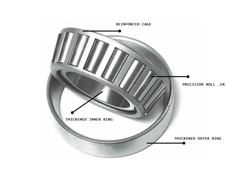 High Quality Tapered Roller Bearings JLM710949 Tapered Roller Bearing JLM710949C