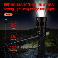 Super Bright Portable Télescopique Zoom Linterna Usb Rechargeable Aluminium Blanc Torche Lumière Led Travail Lumière Tactique Lampe de Poche