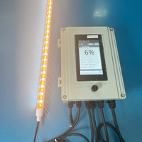 Gradateur de lumière LED pour poulailler 4500W Contrôleur LED pour volailles de chair