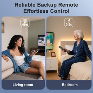 Control Remoto IR Universal <span class=keywords><strong>para</strong></span> Televisores Samsung de Todas las <span class=keywords><strong>Series</strong></span>, Control Remoto de Repuesto Infrarrojo <span class=keywords><strong>para</strong></span> Televisores Inteligentes/OLED/LED/LCD/4K/UHD - Product Image 4