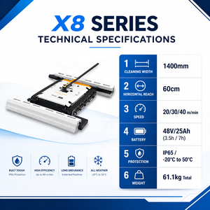 Máquina de Limpieza Solar con Seguimiento X8, Robot de Limpieza de Paneles Solares IP65 para Granjas Solares Exteriores - Product Image 1