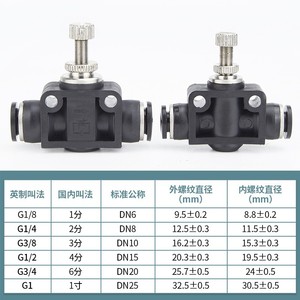 Qingze Pneumatic Regulating <b>Connector</b> 4 6 10 12mm <b>Quick</b> Plug Inline Throttle Valve For Endotracheal Tubes - Product Image 5