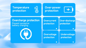 Batterie prix usine pour <span class=keywords><strong>GoPro</strong></span> <span class=keywords><strong>Hero</strong></span> 12 11 10 <span class=keywords><strong>9</strong></span> batterie haute qualité 3.85V 2000mAh - Product Image 6