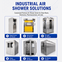 Douche d'air pour salle blanche en acier inoxydable SUS304 avec filtre HEPA H14 et système d'entrée automatique à double porte pour usine industrielle