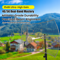 Antenne parabolique MIMO longue portée à gain élevé 5G 4G 1700-3800Mhz 2X35dbi